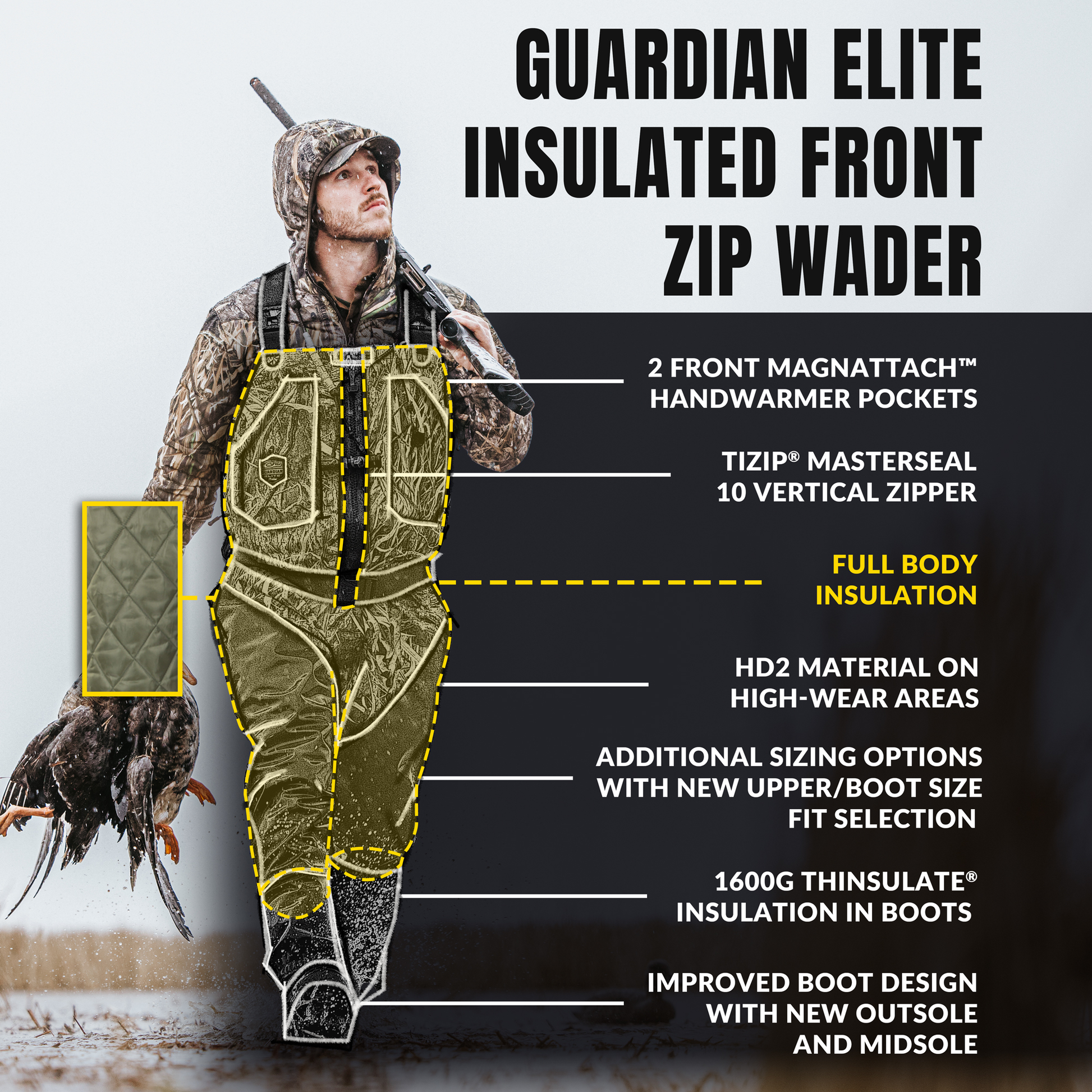 Man in camouflage holding a gun, showcasing Insulated Guardian Elite HND Front Zip Wader, designed for waterproof, windproof, and breathable protection with Thinsulate® boot lining for warmth.
